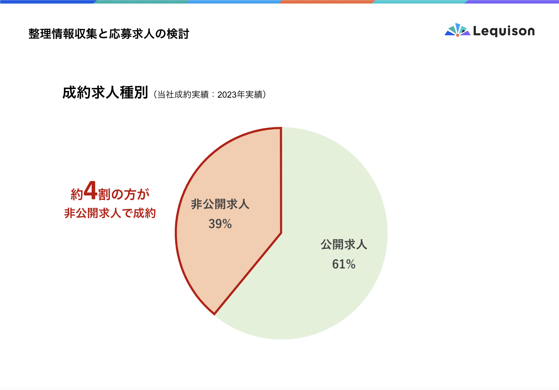 スクリーンショット 2024-10-03 14.01.11.png