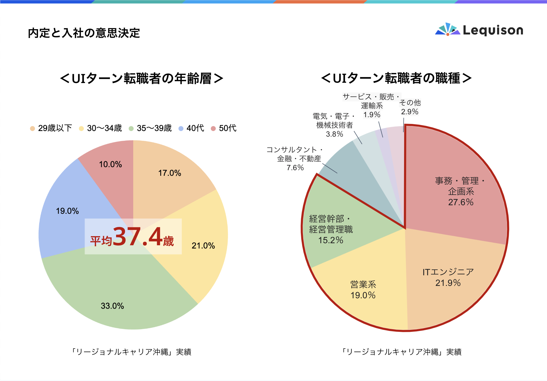 スクリーンショット 2024-10-03 14.00.29.png